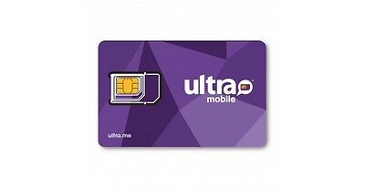 Ultra Mobile Micro/regular Sim Card For Unlocked Gsm Phones - Free Shipping